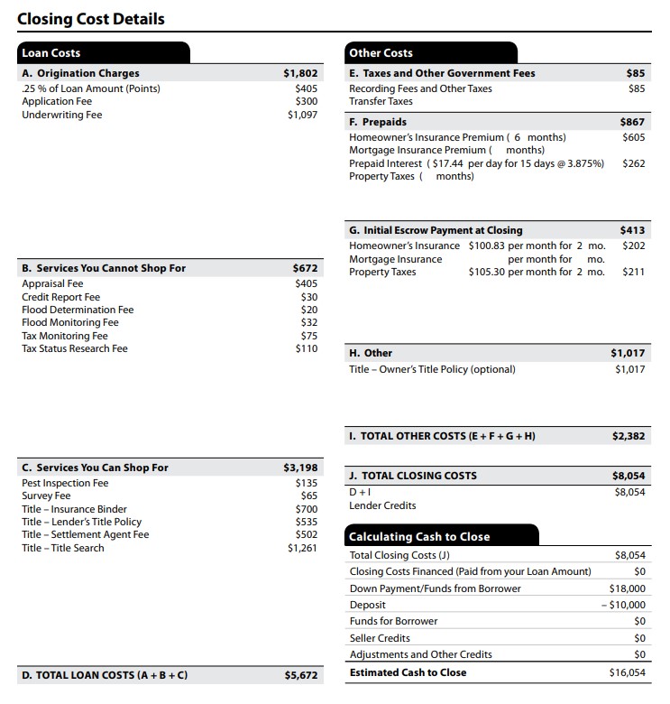 Closing cost details page of the loan estimate